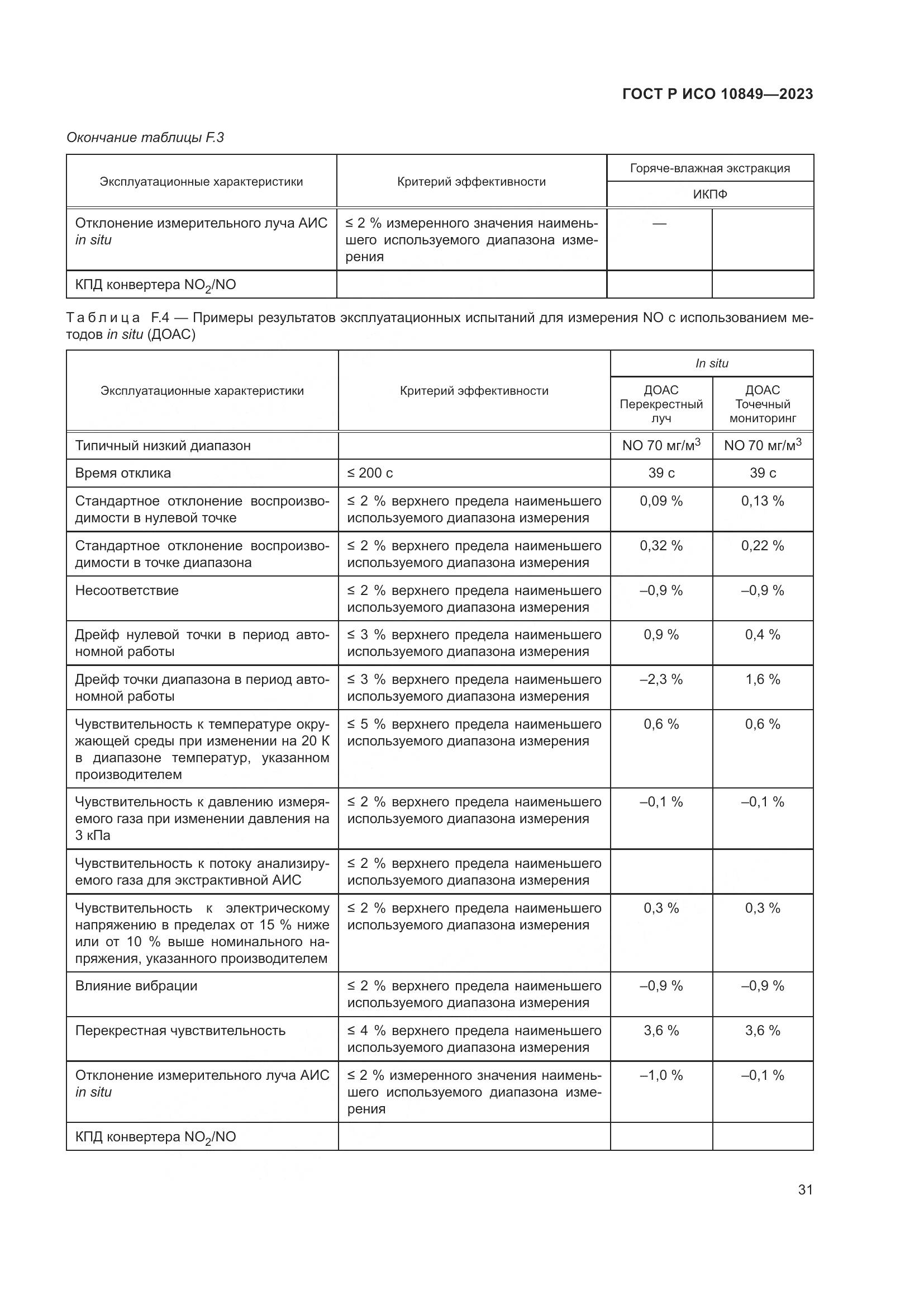 ГОСТ Р ИСО 10849-2023, страница 35
