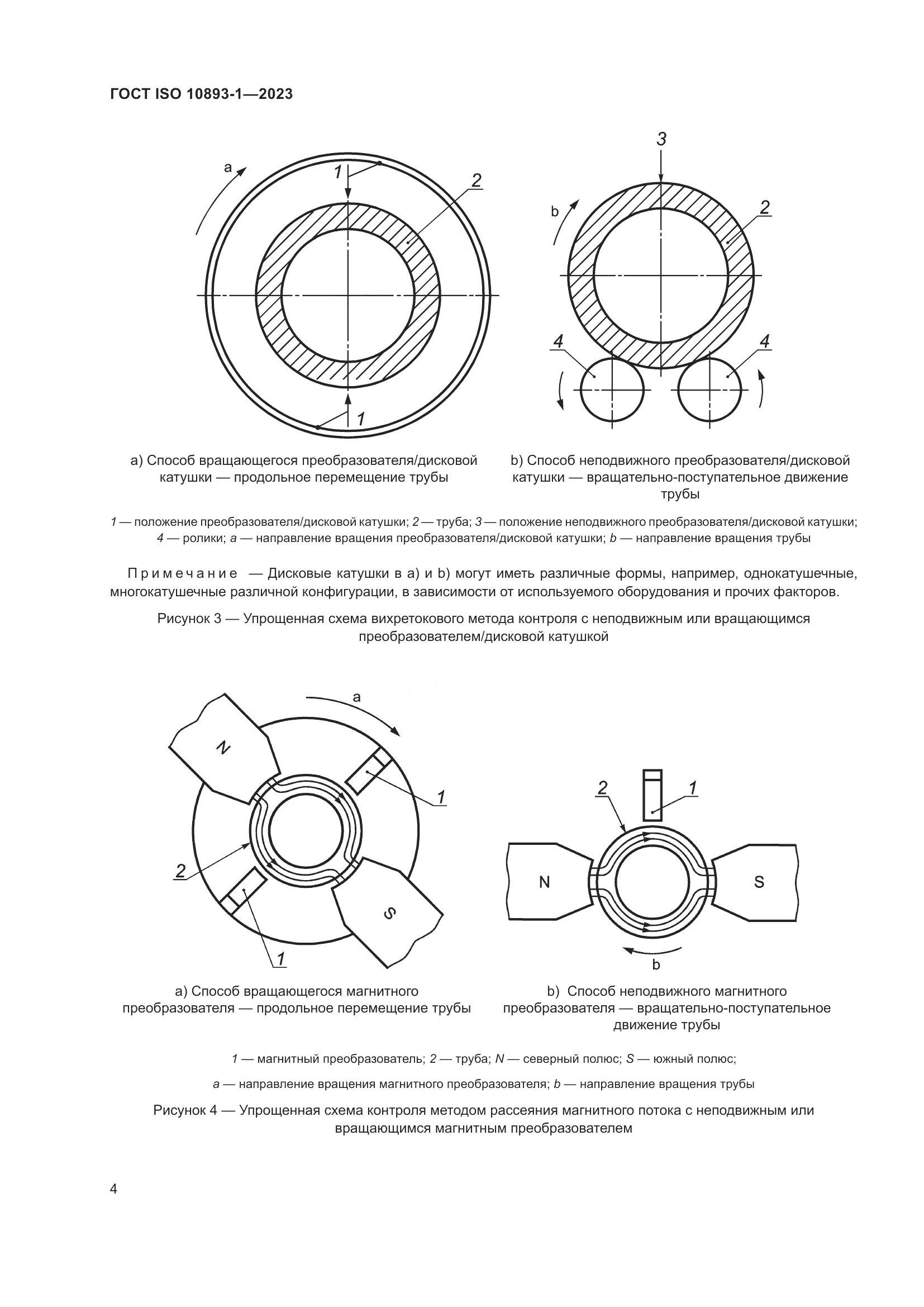 ГОСТ ISO 10893-1-2023, страница 10
