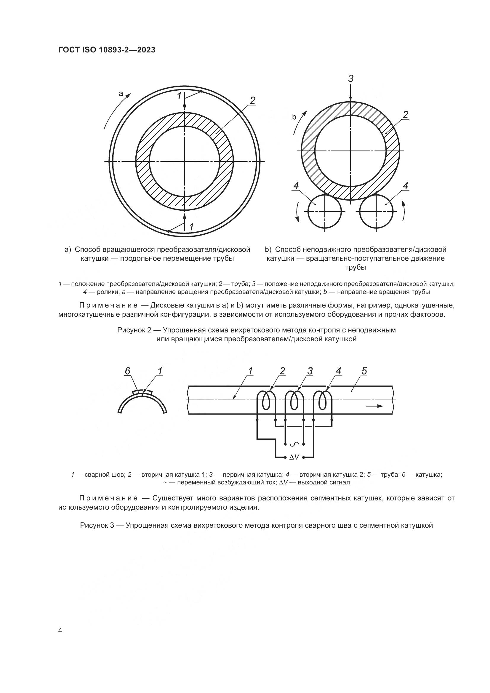 ГОСТ ISO 10893-2-2023, страница 10