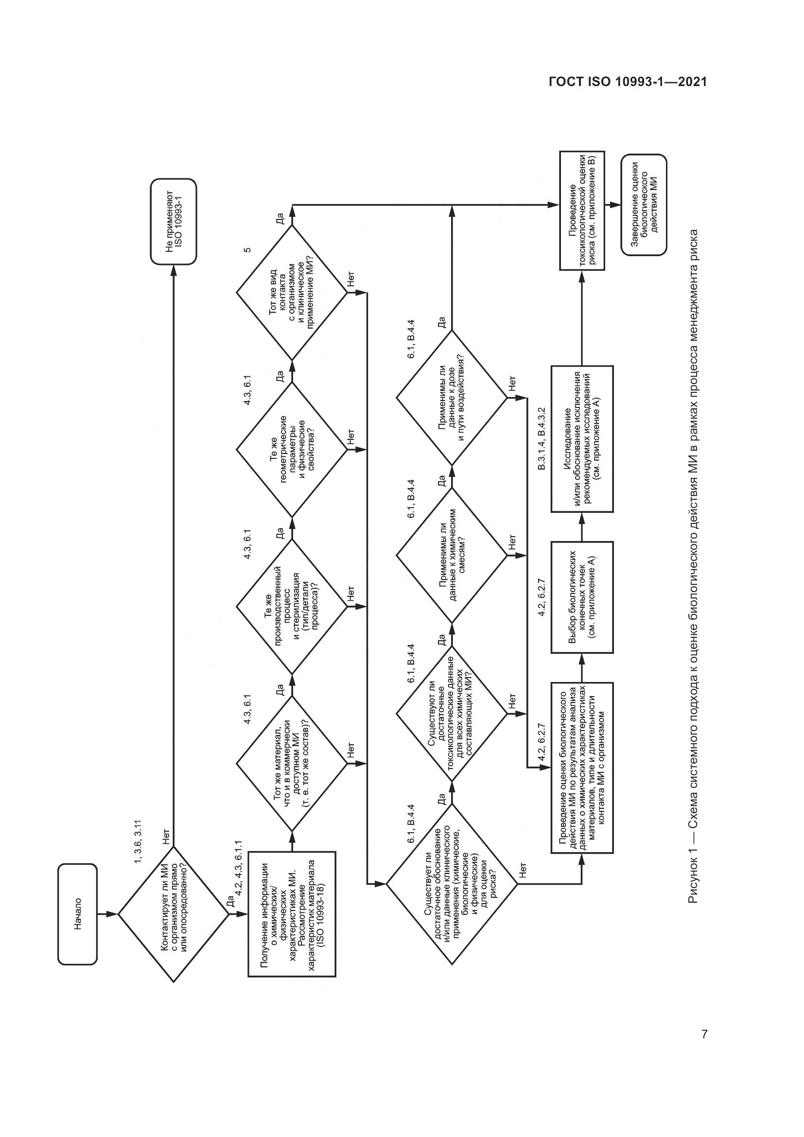 ГОСТ ISO 10993-1-2021, страница 13