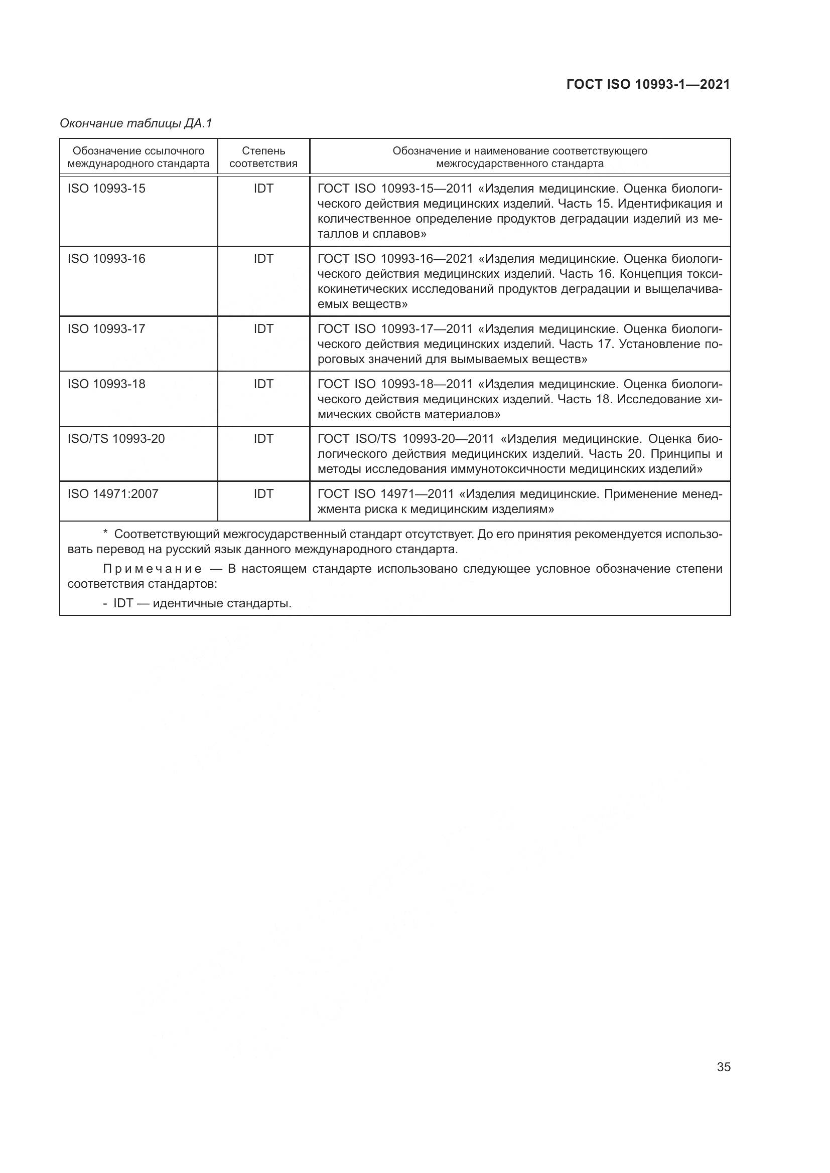 ГОСТ ISO 10993-1-2021, страница 41