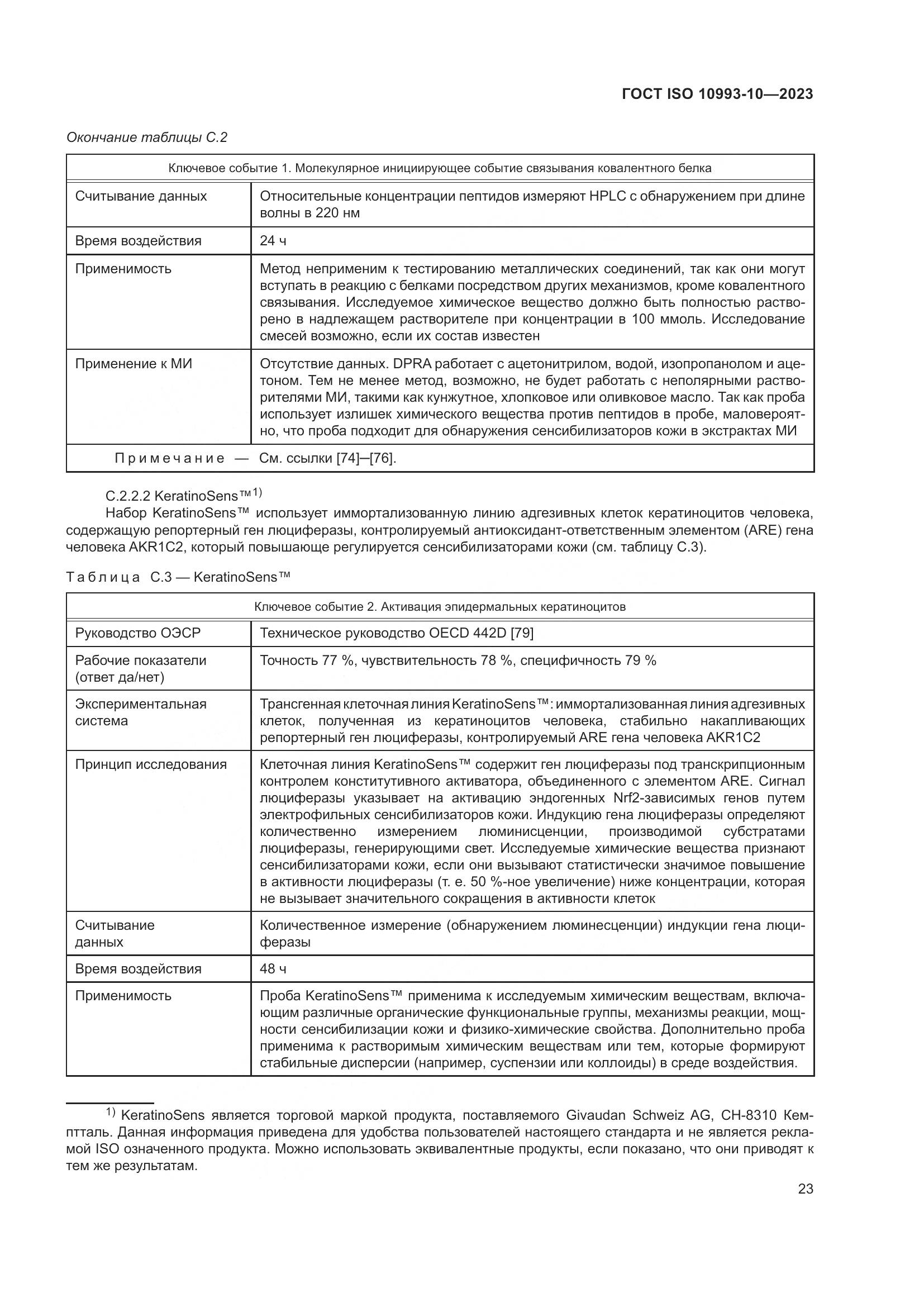 ГОСТ ISO 10993-10-2023, страница 30