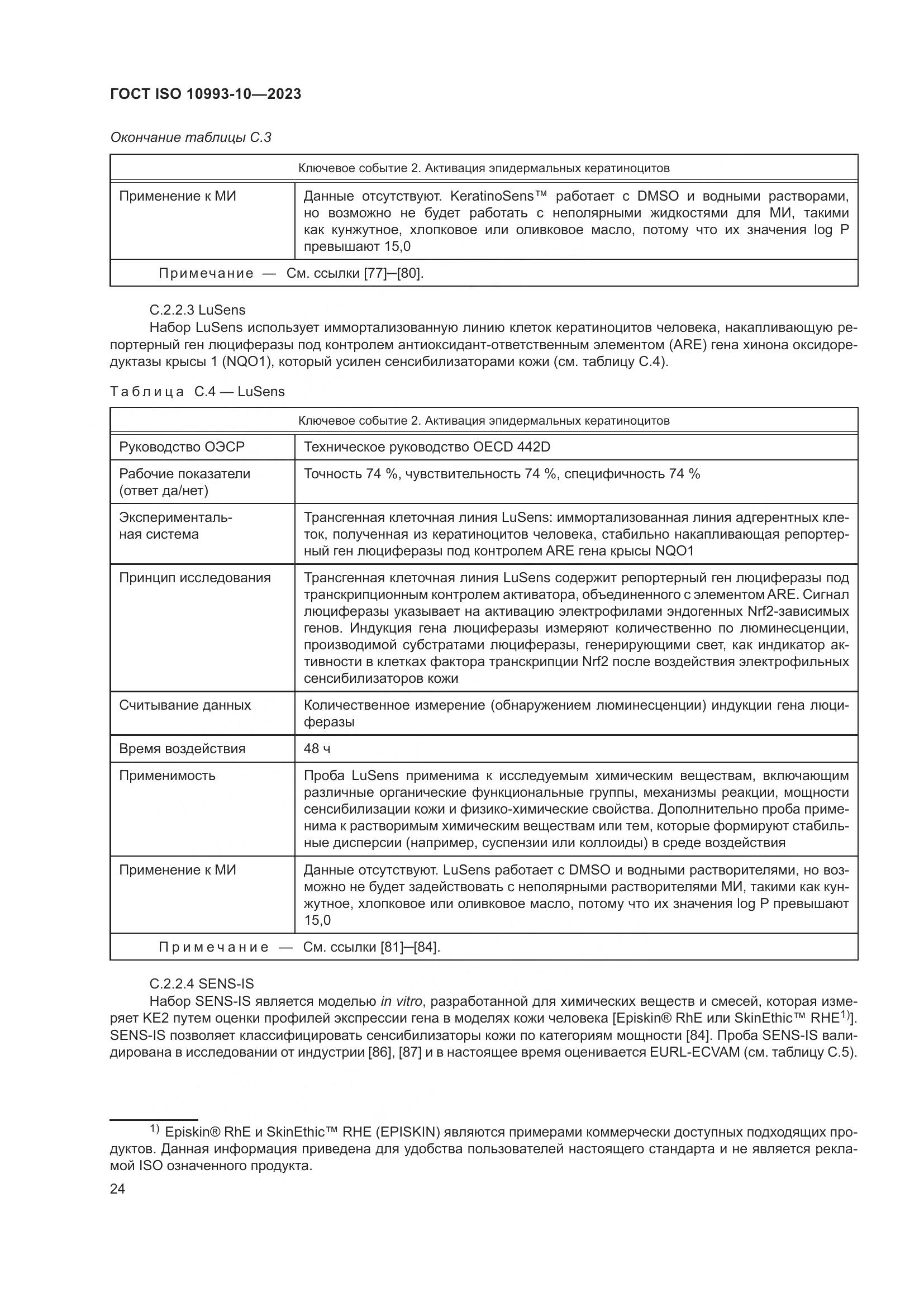ГОСТ ISO 10993-10-2023, страница 31