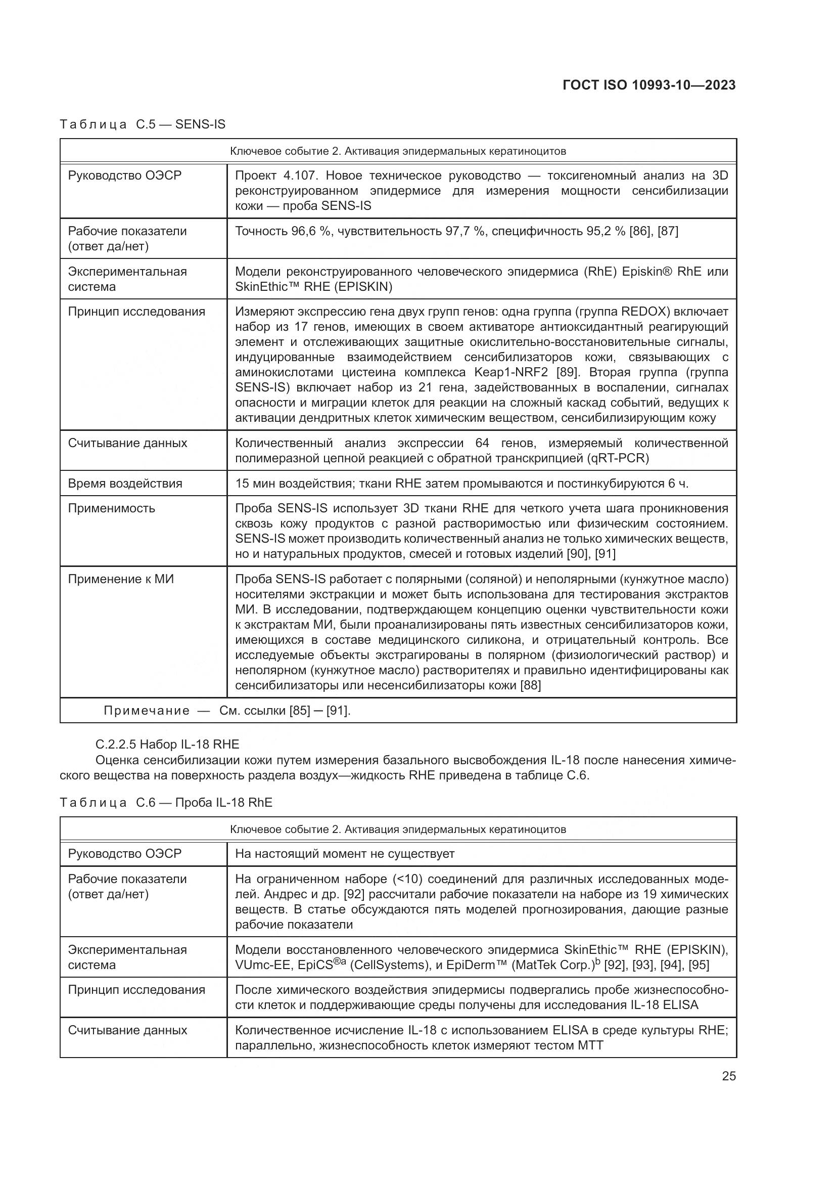 ГОСТ ISO 10993-10-2023, страница 32