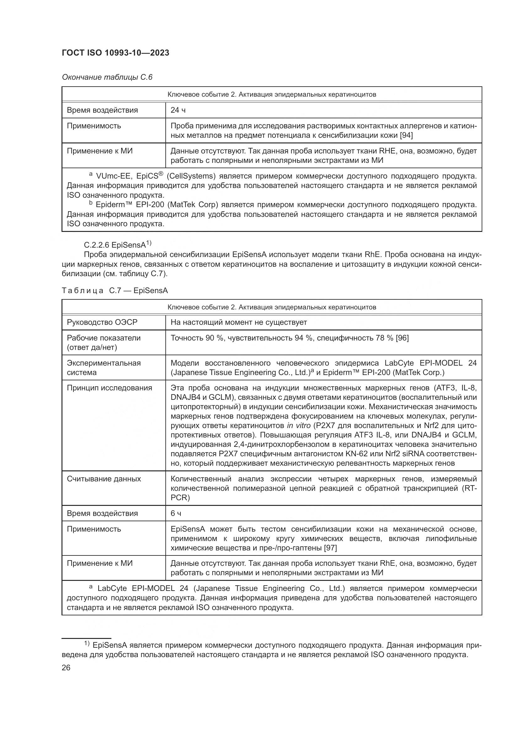 ГОСТ ISO 10993-10-2023, страница 33