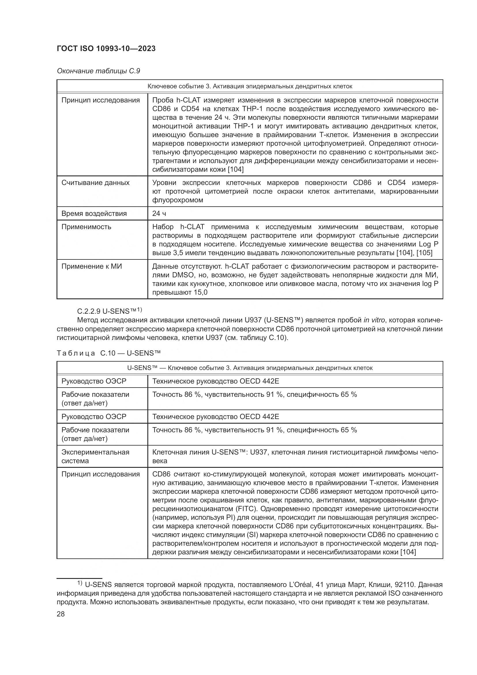 ГОСТ ISO 10993-10-2023, страница 35