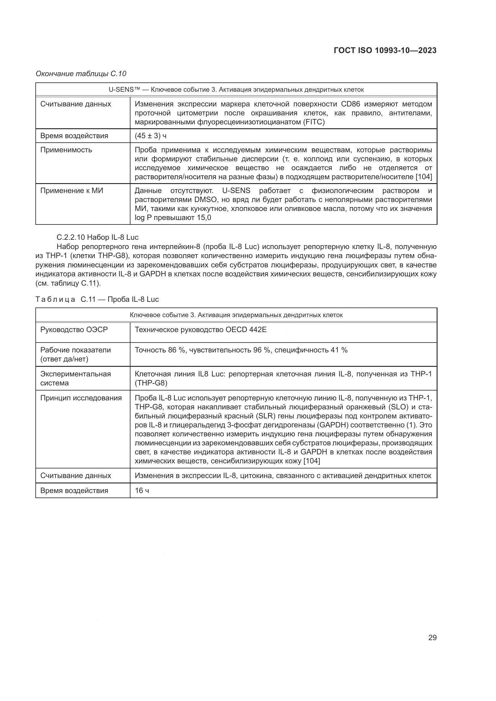 ГОСТ ISO 10993-10-2023, страница 36