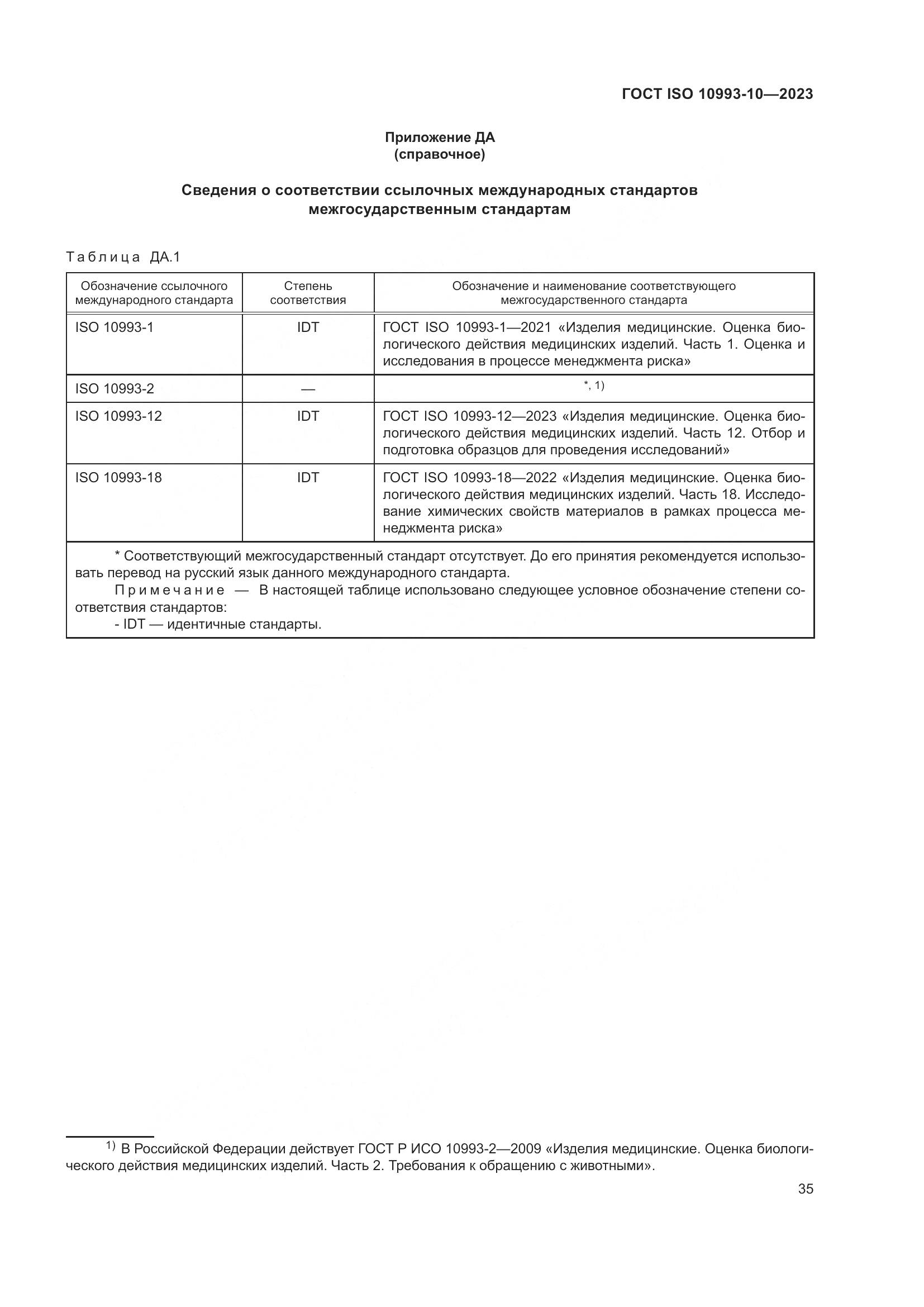 ГОСТ ISO 10993-10-2023, страница 42