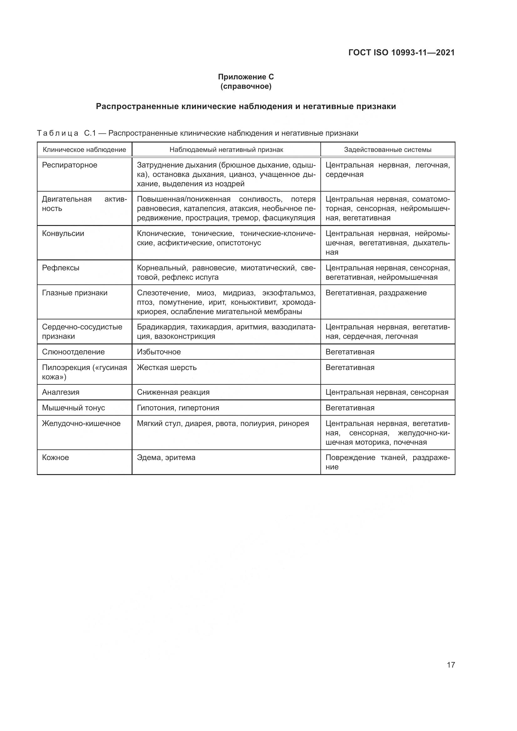 ГОСТ ISO 10993-11-2021, страница 24