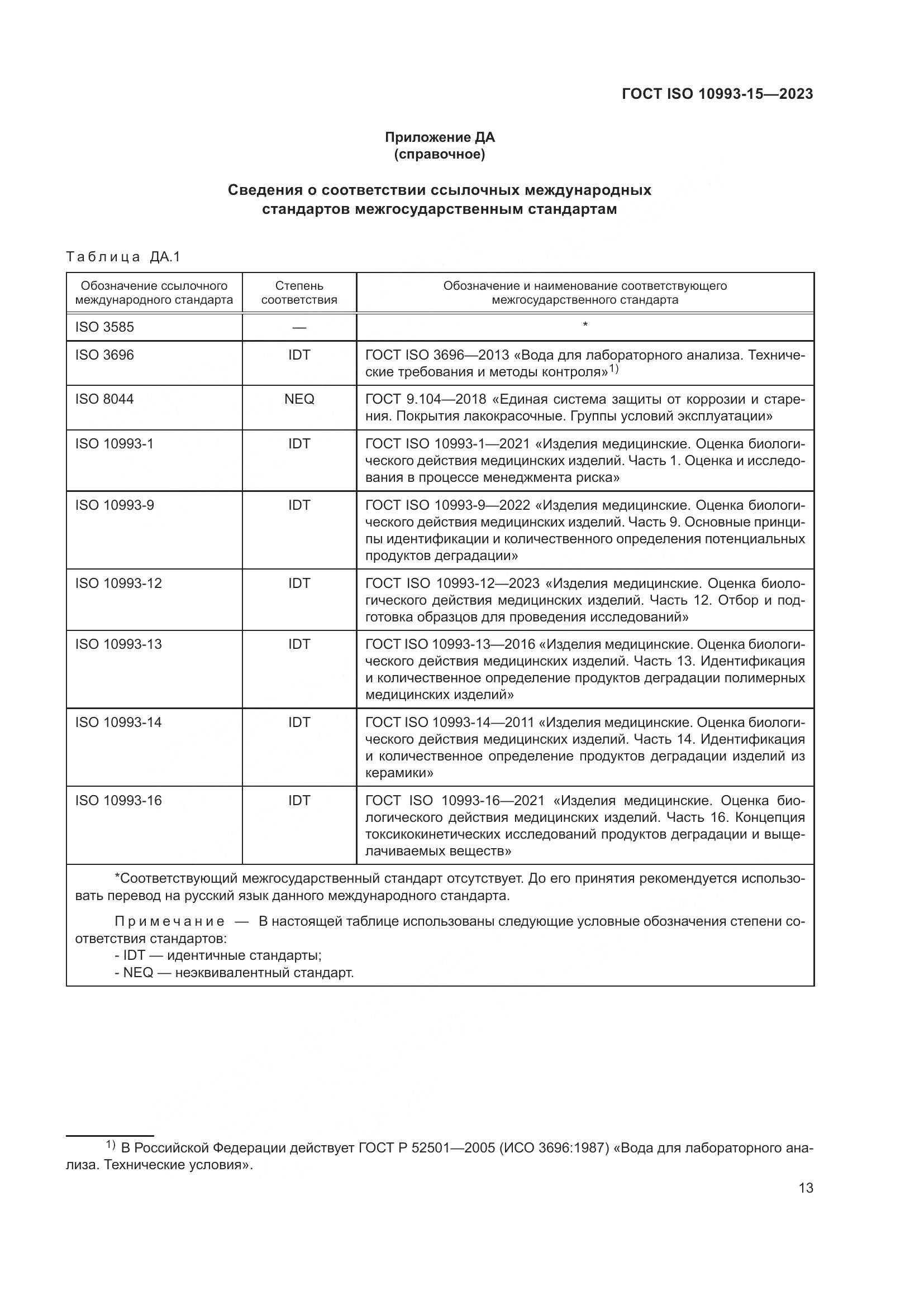 ГОСТ ISO 10993-15-2023, страница 19