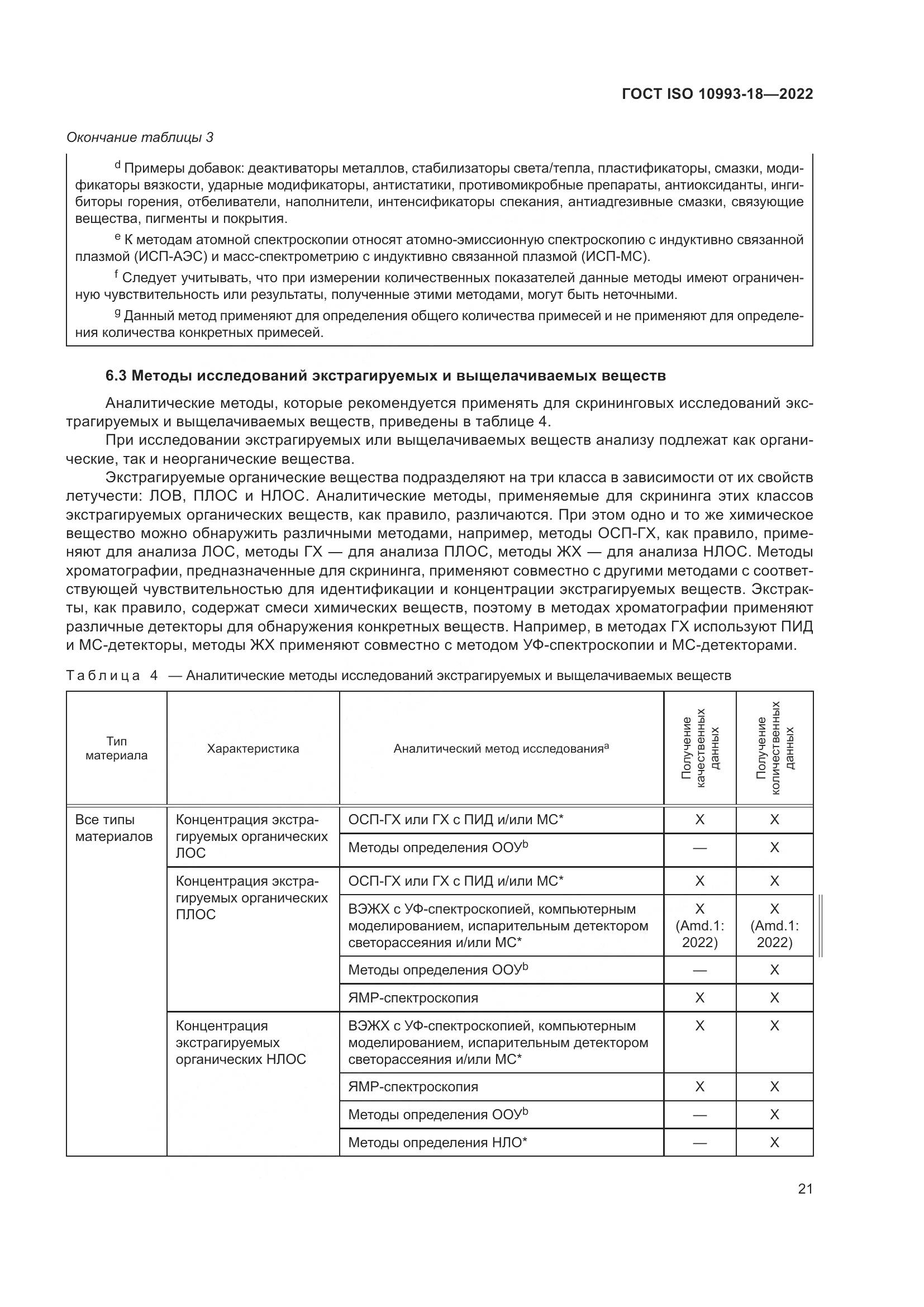 ГОСТ ISO 10993-18-2022, страница 27
