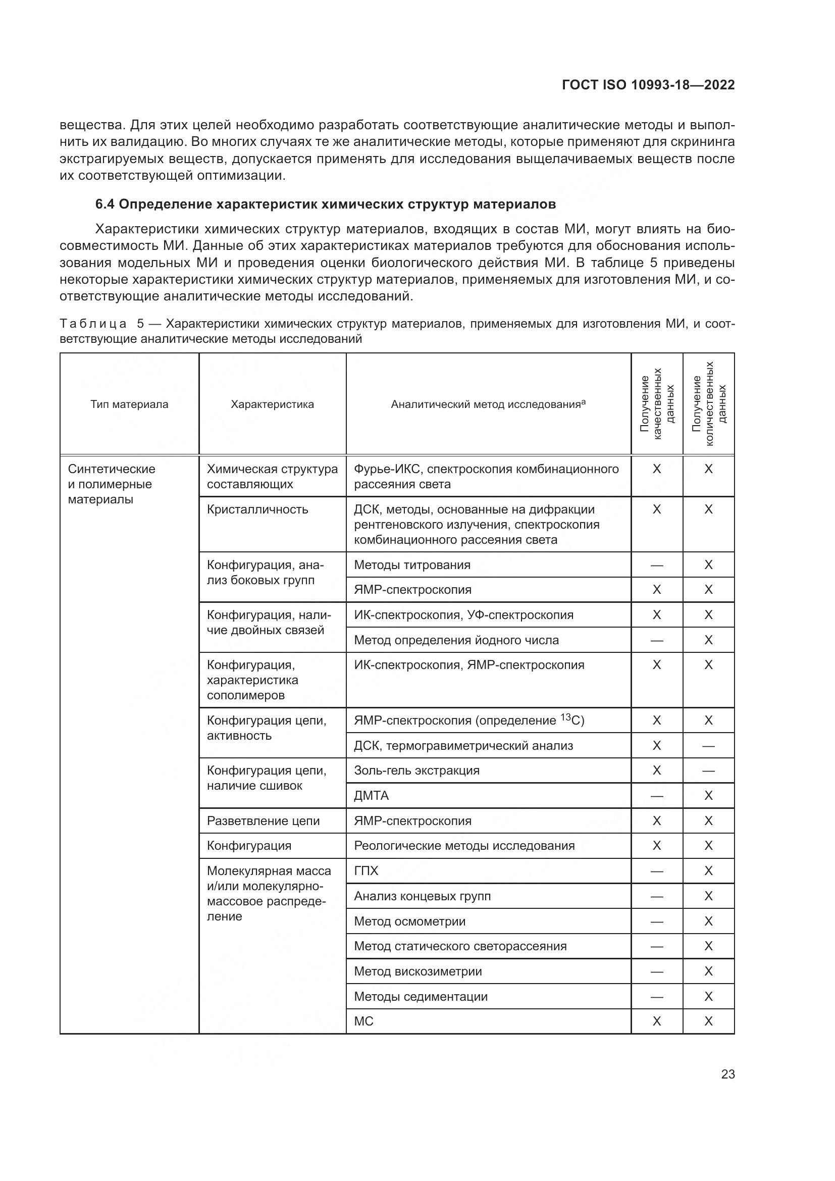 ГОСТ ISO 10993-18-2022, страница 29