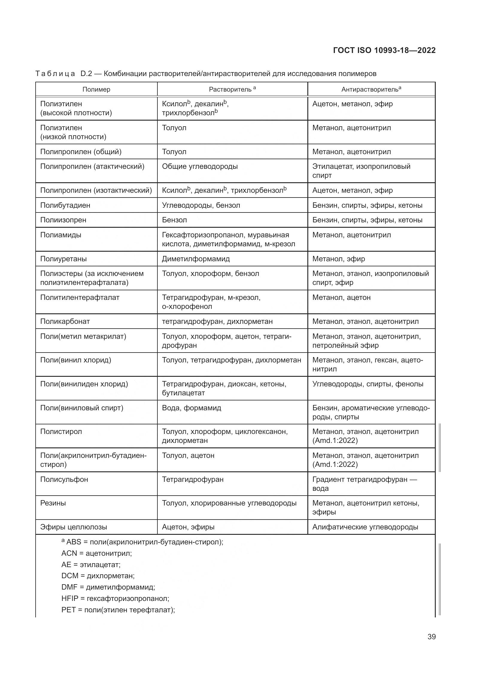 ГОСТ ISO 10993-18-2022, страница 45