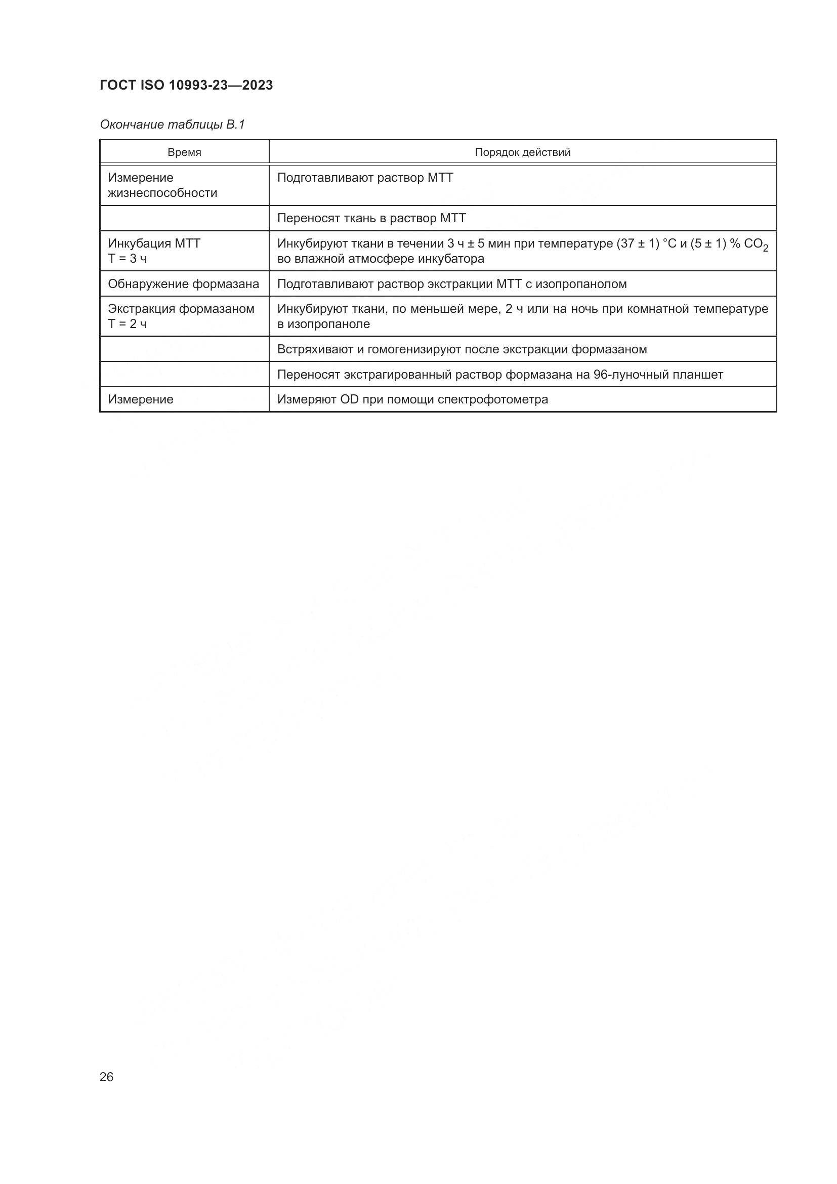 ГОСТ ISO 10993-23-2023, страница 33