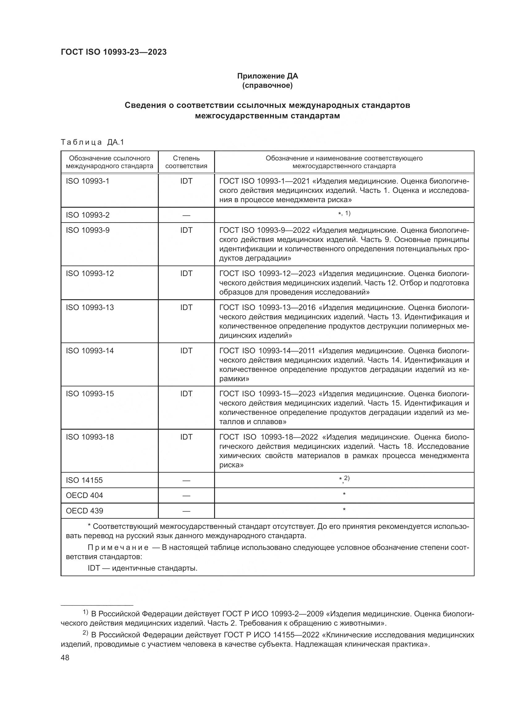 ГОСТ ISO 10993-23-2023, страница 55
