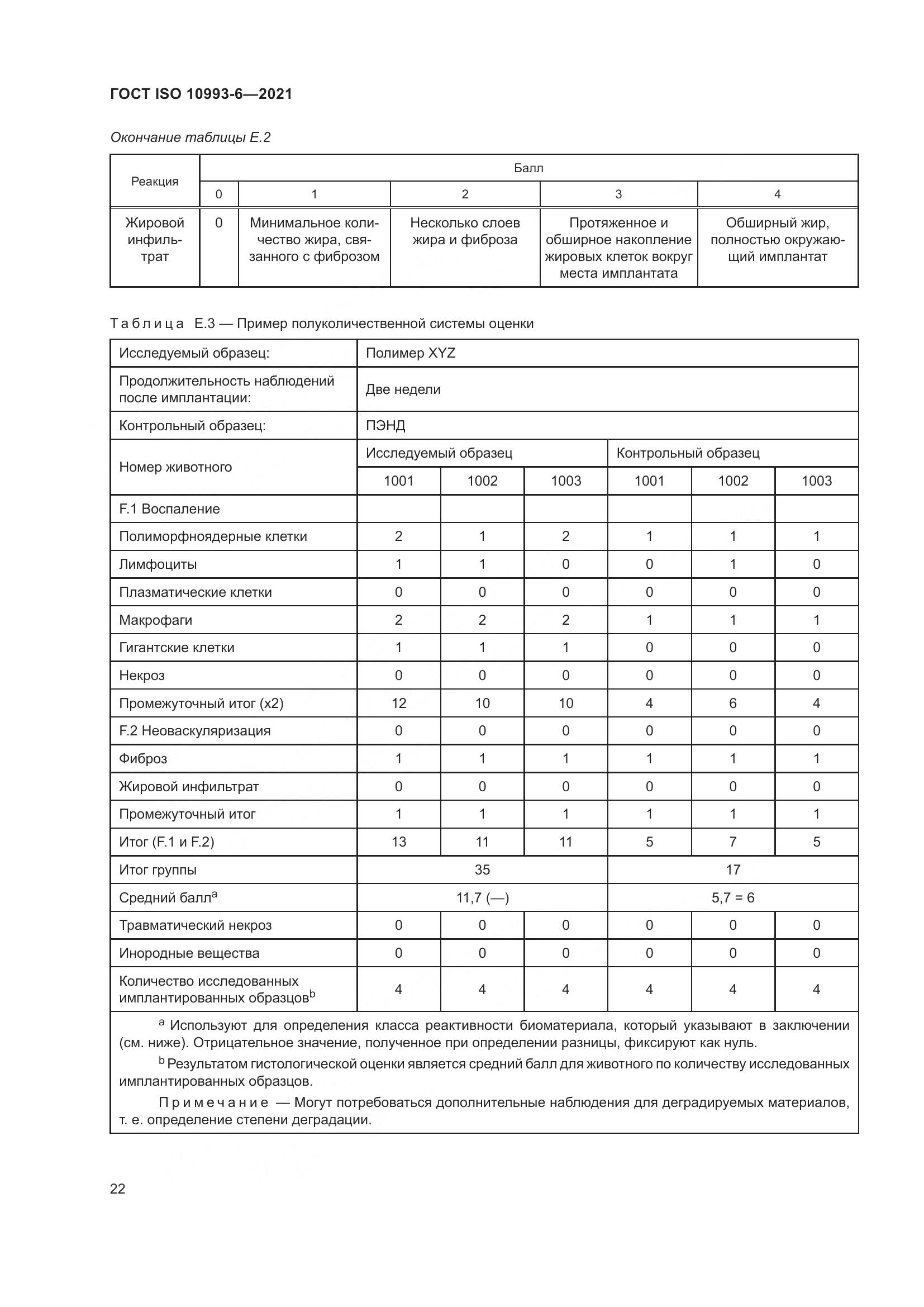 ГОСТ ISO 10993-6-2021, страница 27