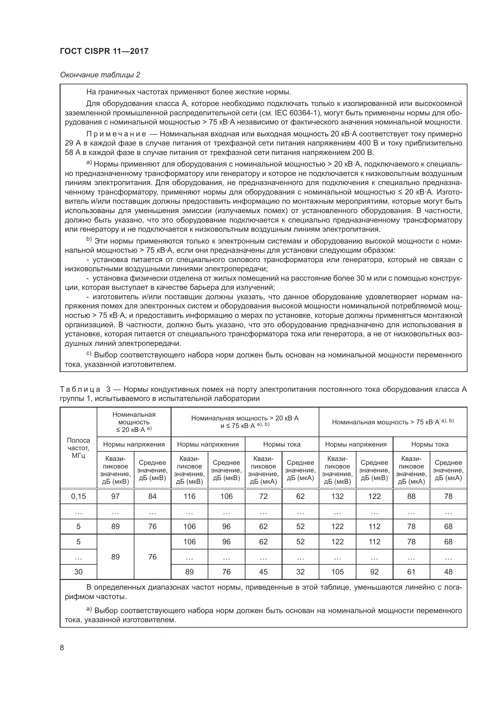ГОСТ CISPR 11-2017, страница 15