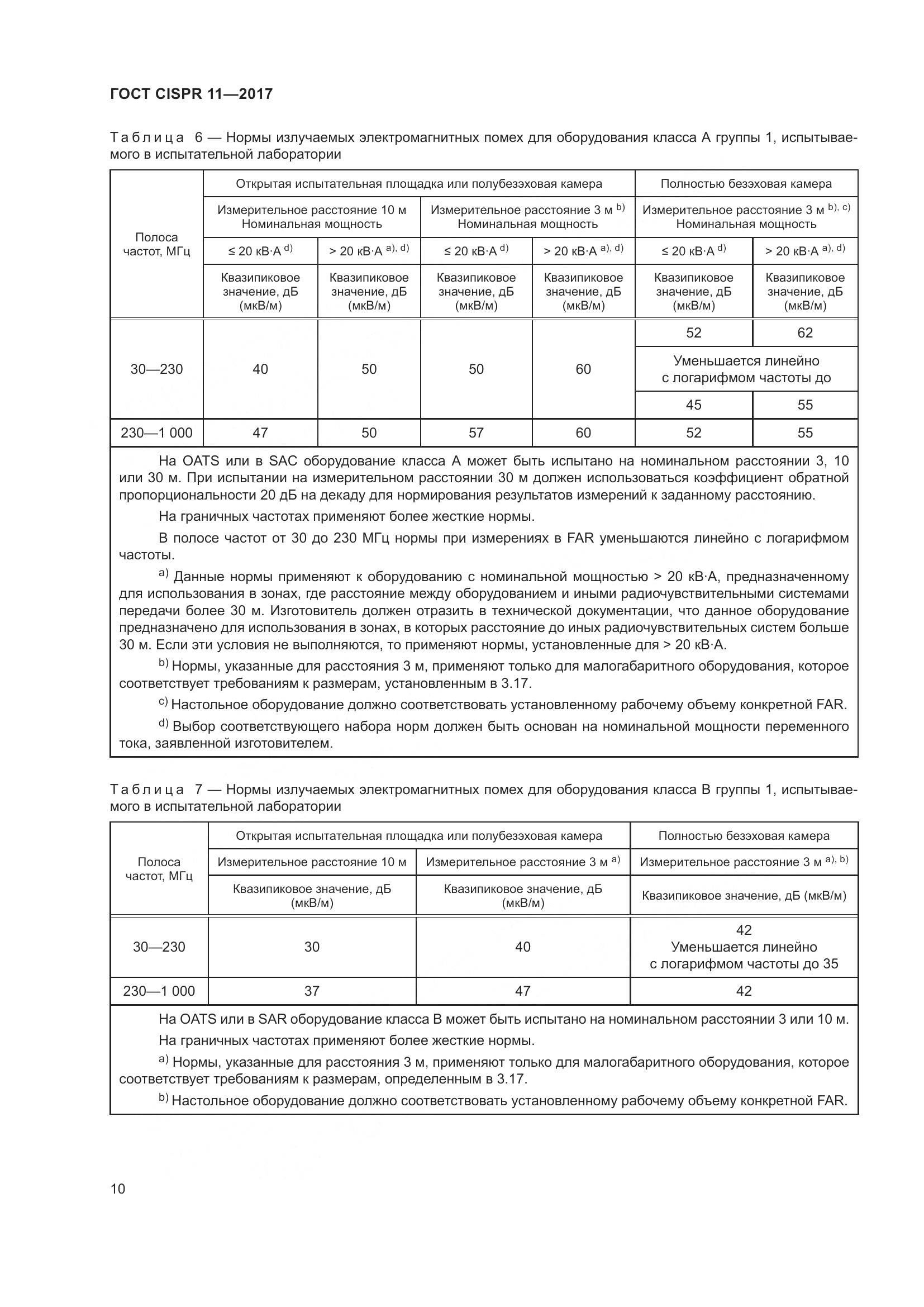 ГОСТ CISPR 11-2017, страница 17