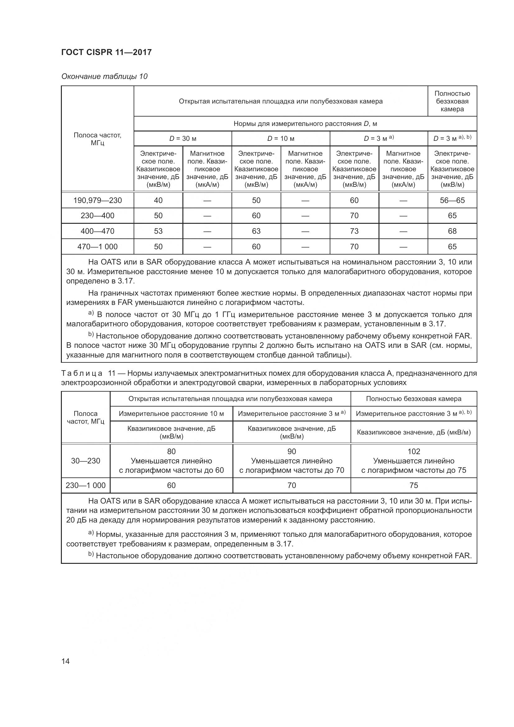 ГОСТ CISPR 11-2017, страница 21