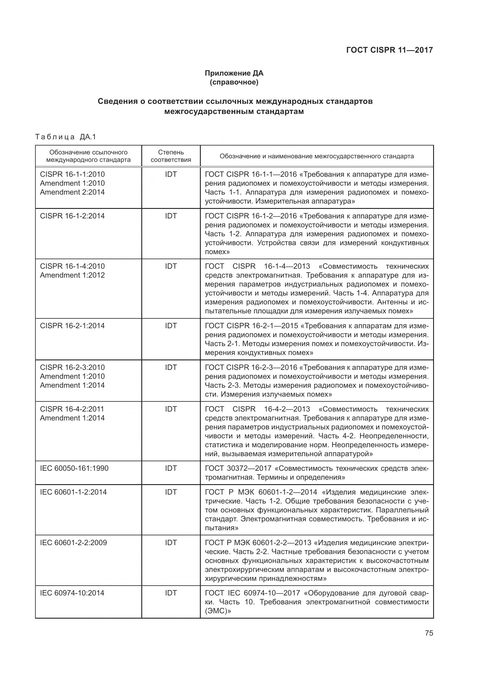 ГОСТ CISPR 11-2017, страница 82