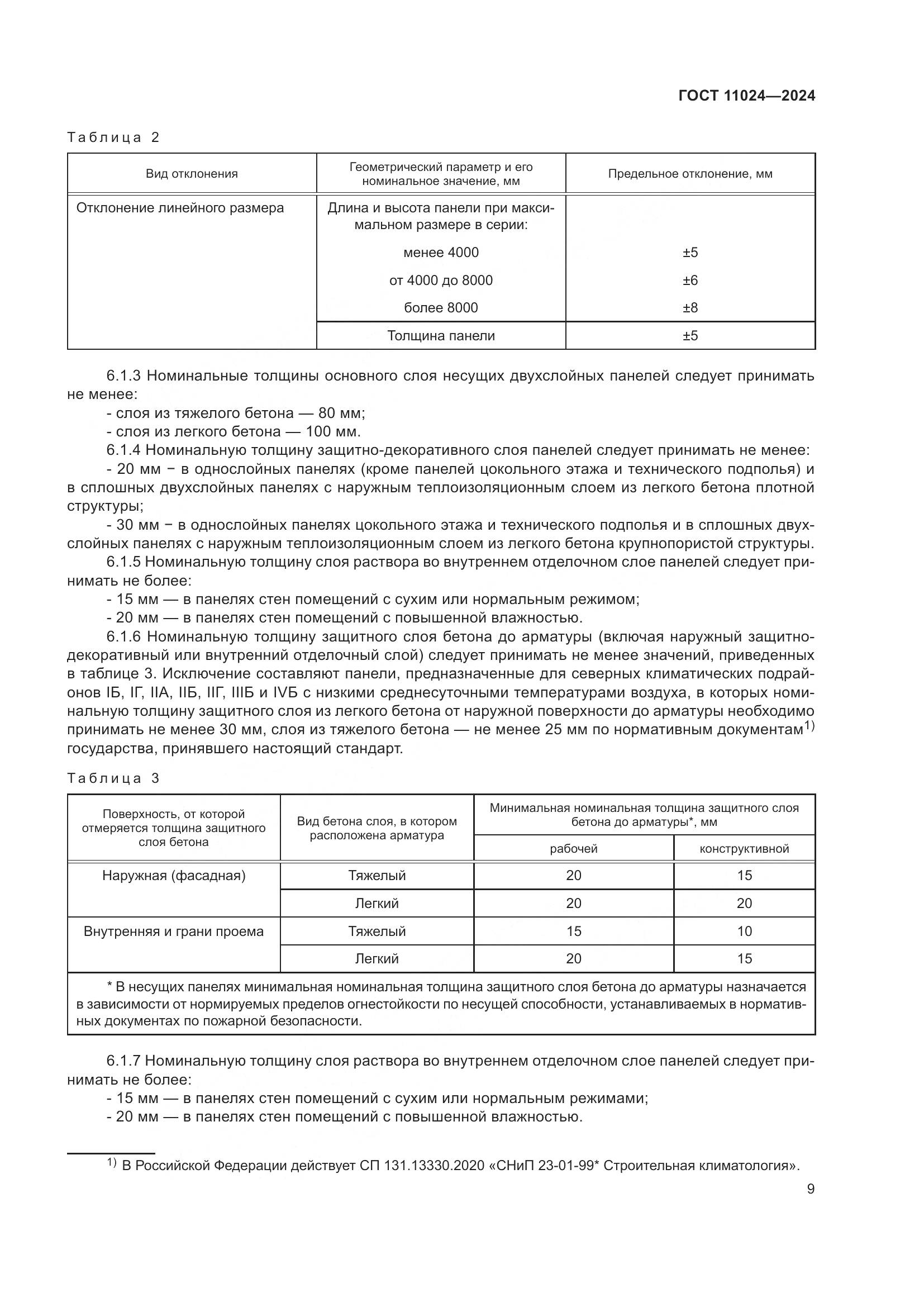 ГОСТ 11024-2024, страница 13