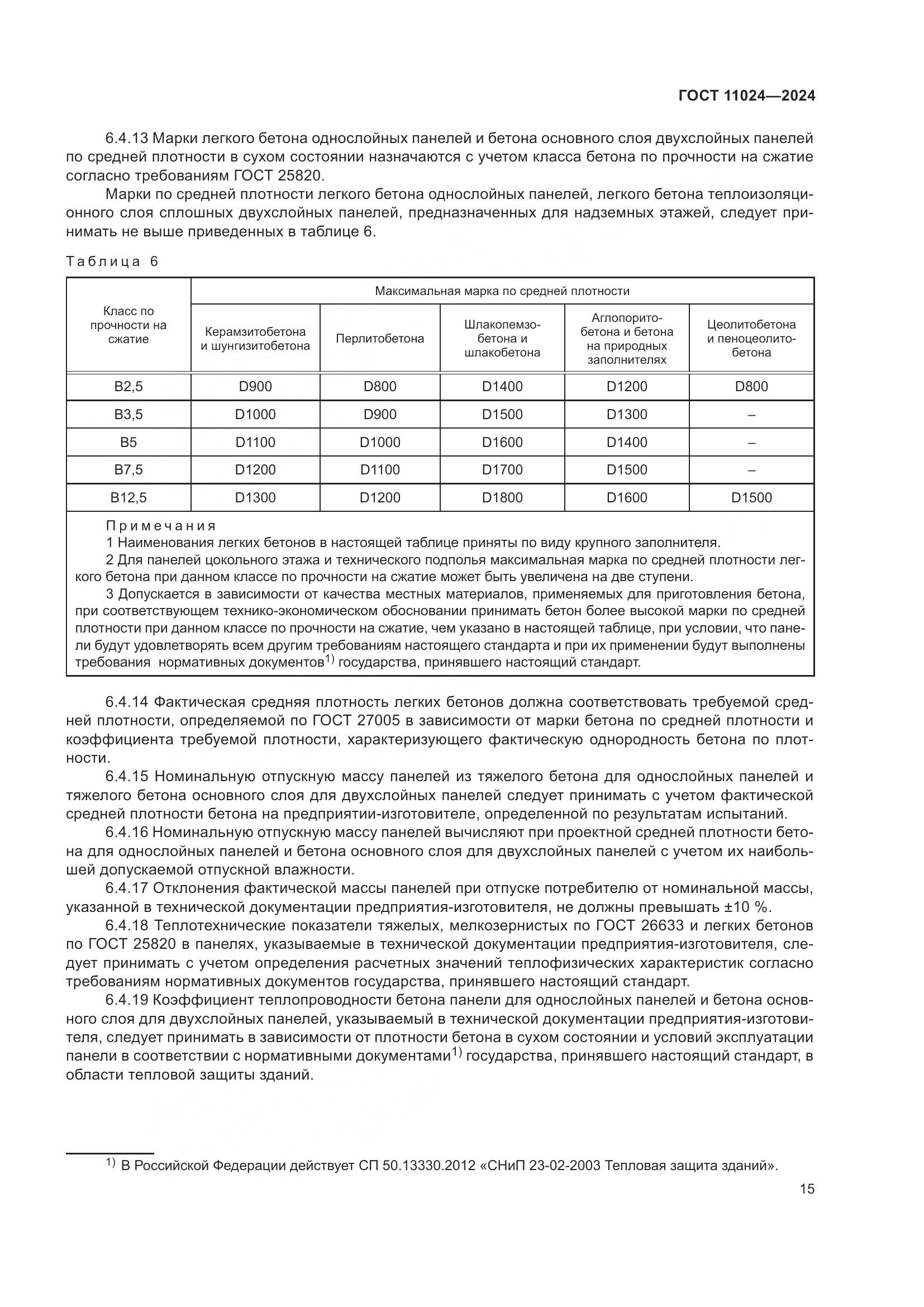 ГОСТ 11024-2024, страница 19