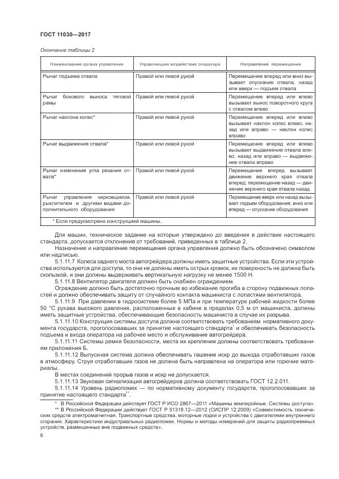ГОСТ 11030-2017, страница 12