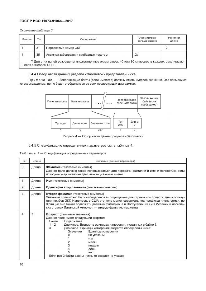 ГОСТ Р ИСО 11073-91064-2017, страница 16