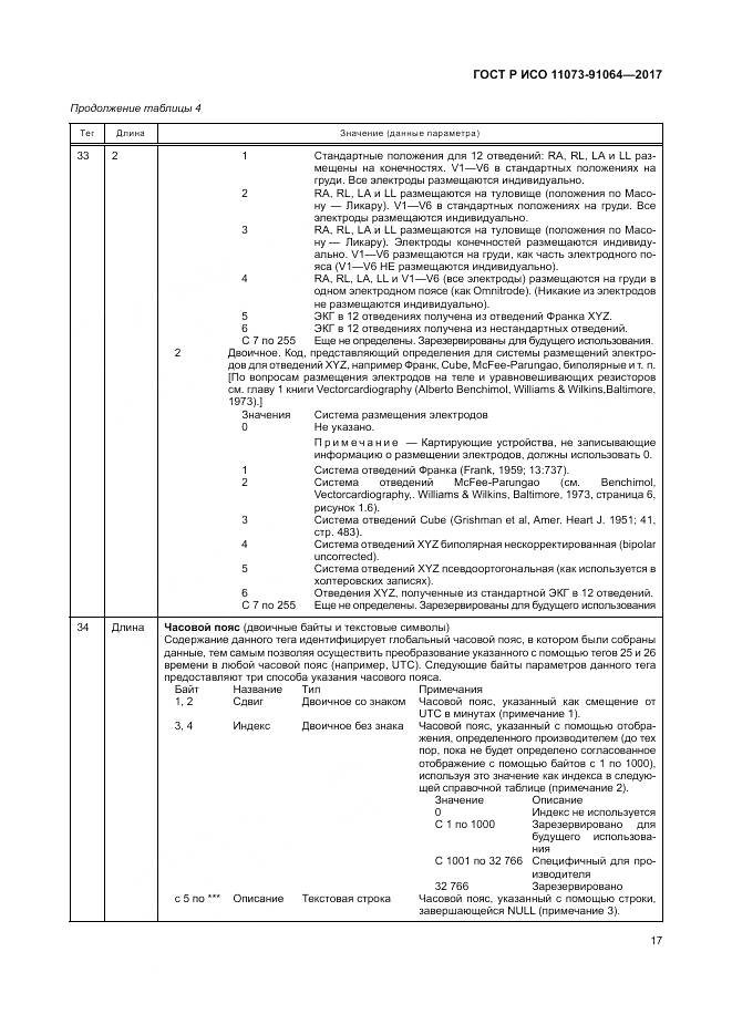 ГОСТ Р ИСО 11073-91064-2017, страница 23