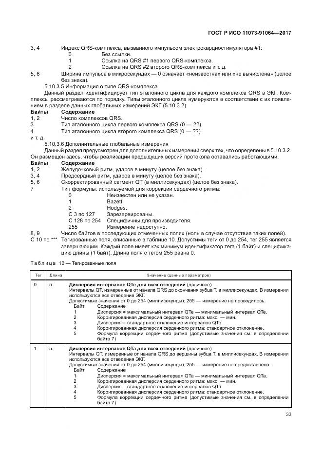 ГОСТ Р ИСО 11073-91064-2017, страница 39