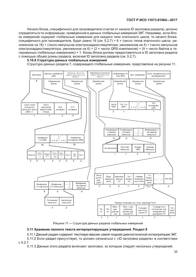 ГОСТ Р ИСО 11073-91064-2017, страница 41