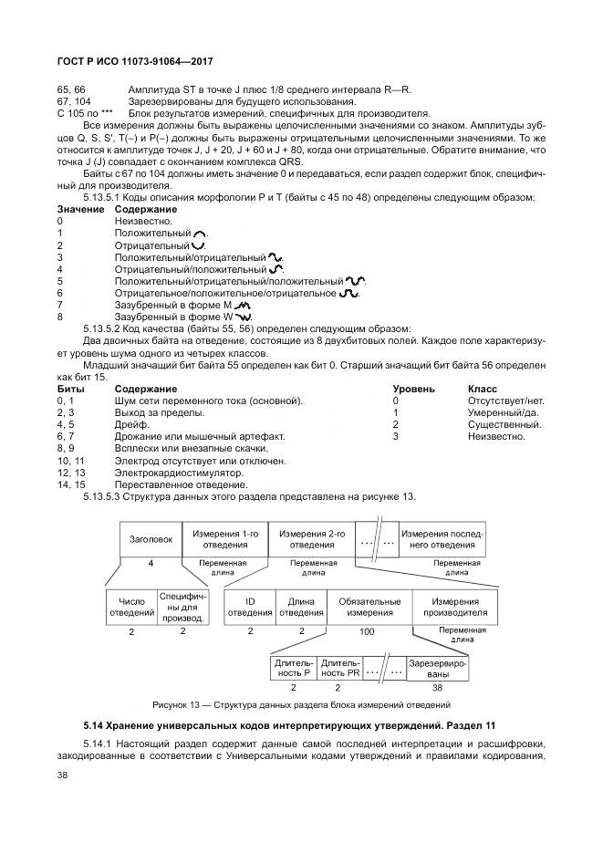 ГОСТ Р ИСО 11073-91064-2017, страница 44