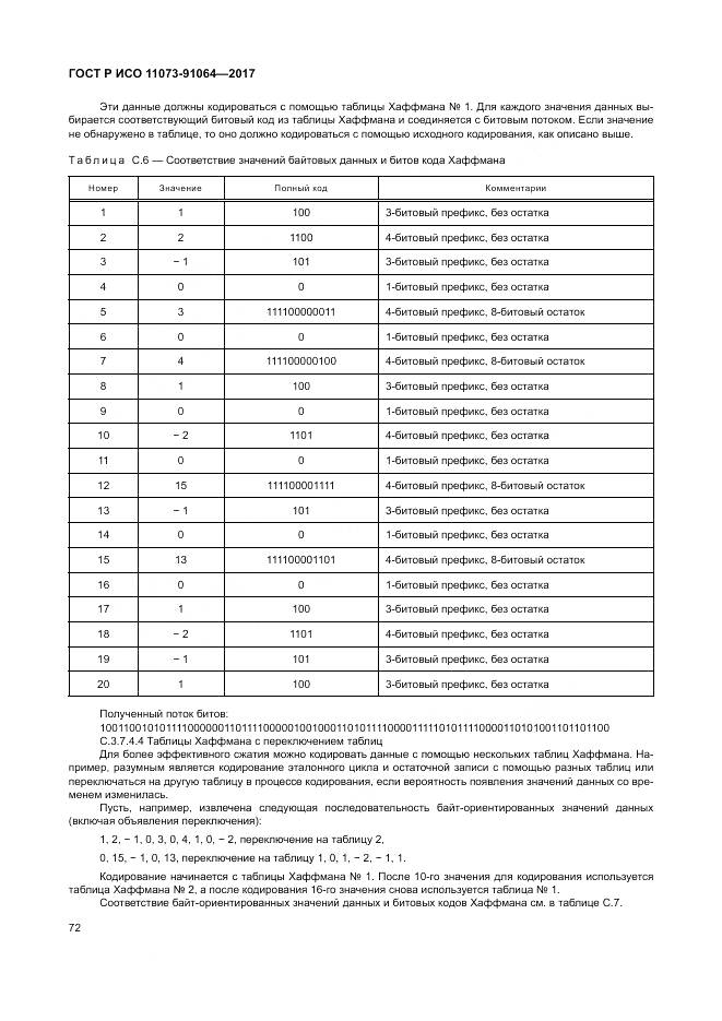 ГОСТ Р ИСО 11073-91064-2017, страница 78