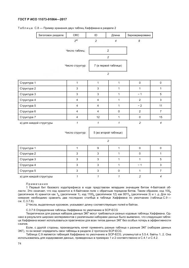 ГОСТ Р ИСО 11073-91064-2017, страница 80