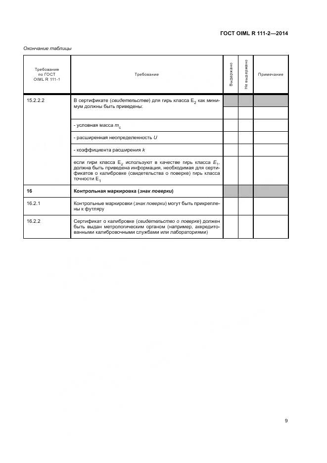 ГОСТ OIML R 111-2-2014, страница 15