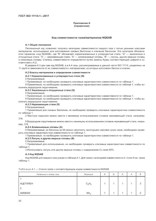 ГОСТ ISO 11114-1-2017, страница 36