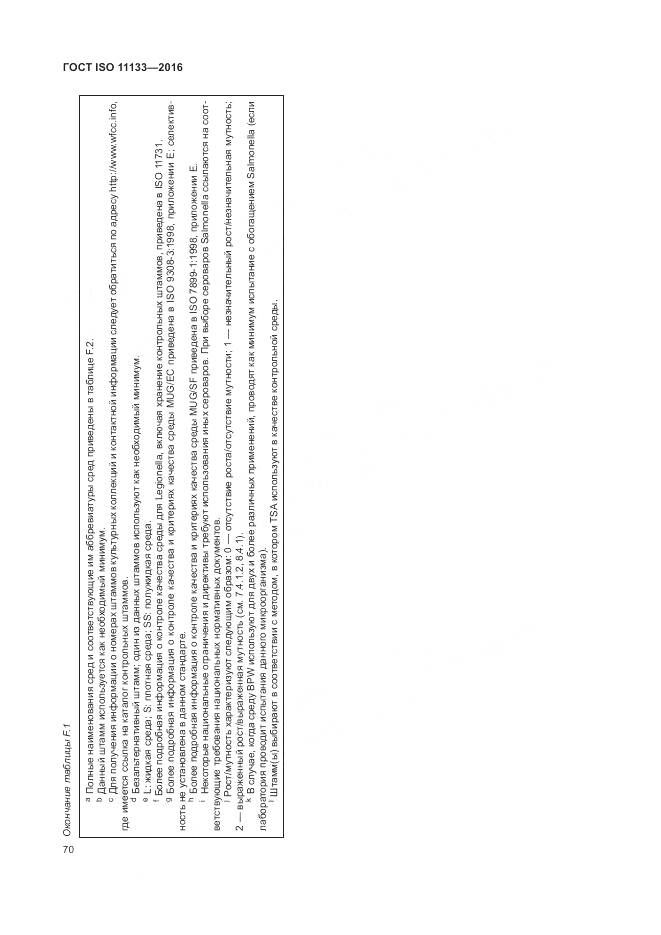 ГОСТ ISO 11133-2016, страница 76