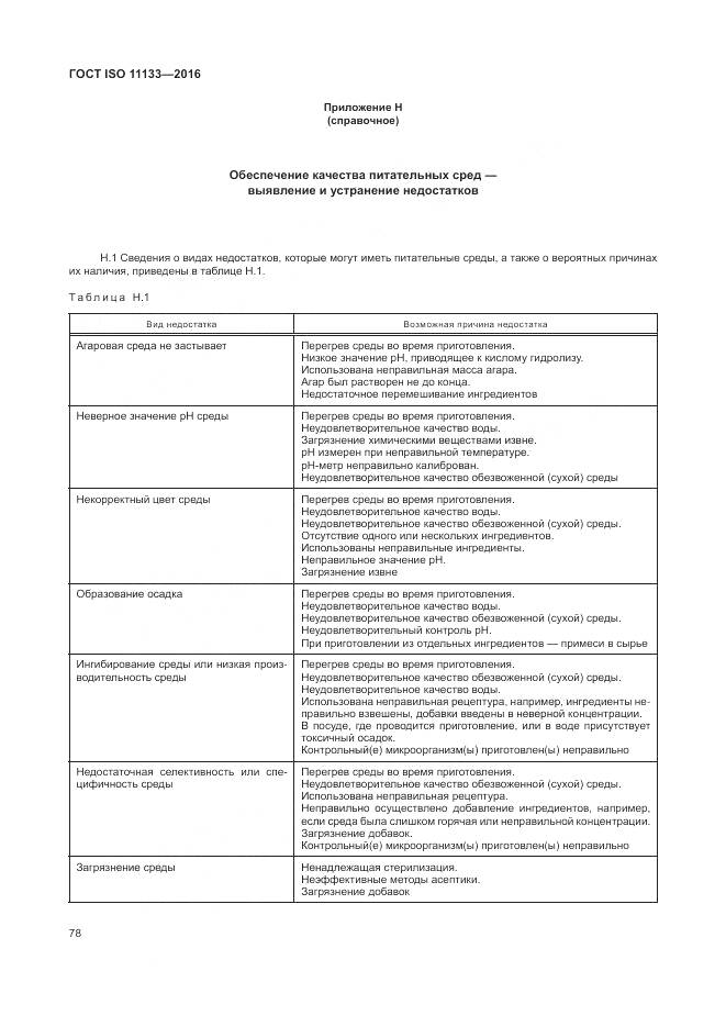 ГОСТ ISO 11133-2016, страница 84