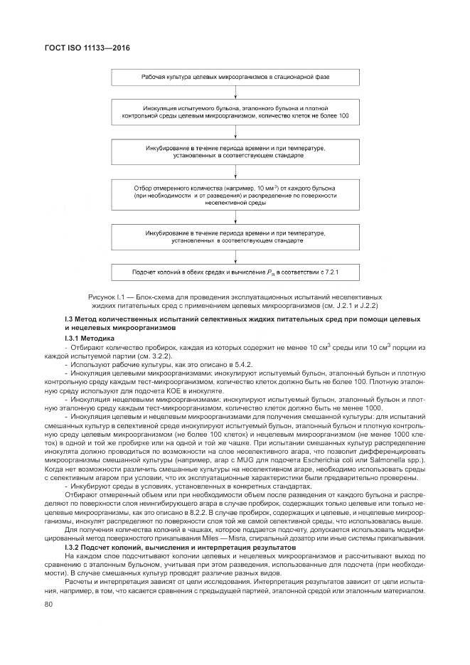 ГОСТ ISO 11133-2016, страница 86