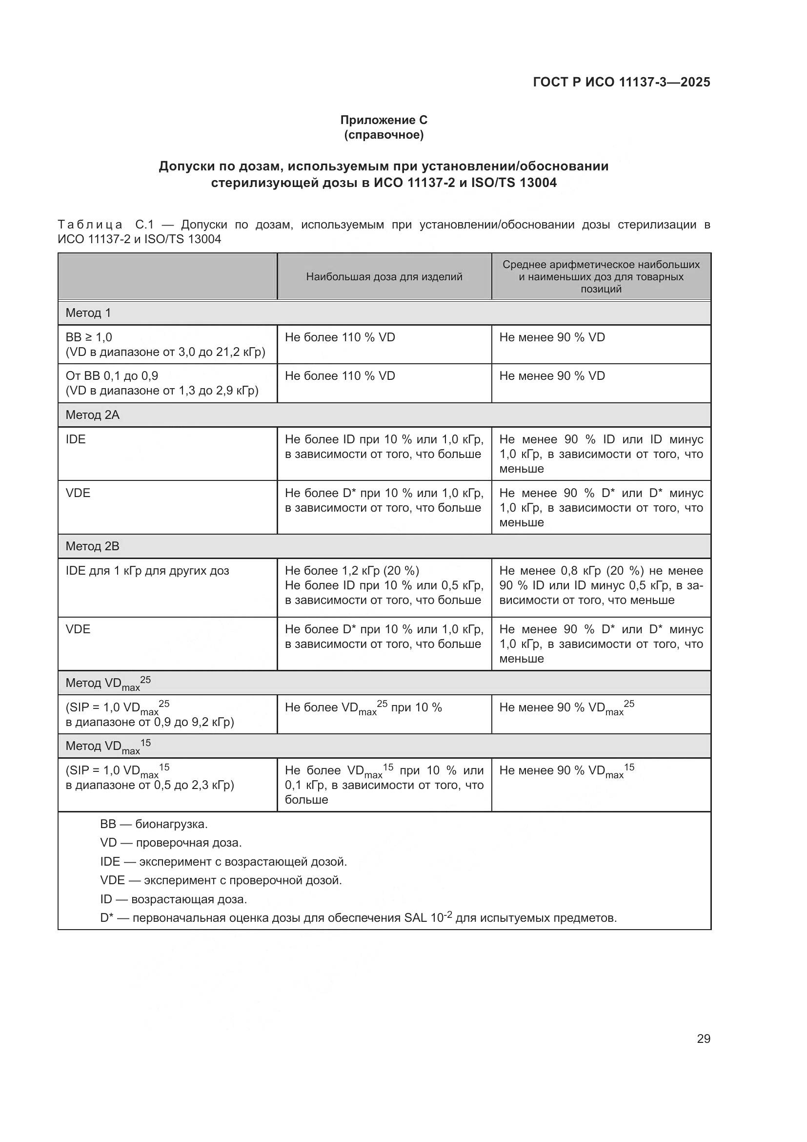 ГОСТ Р ИСО 11137-3-2025, страница 33