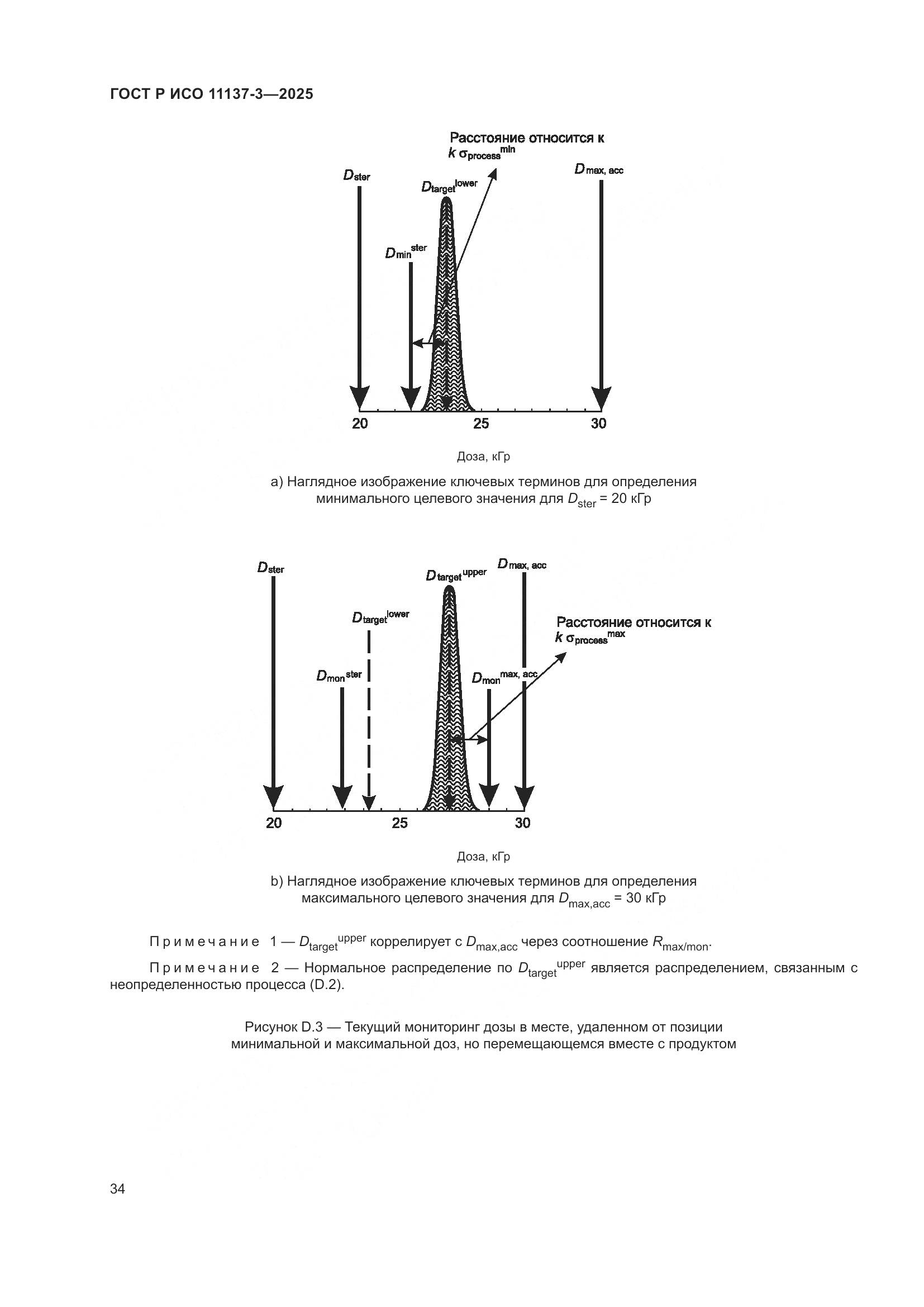 ГОСТ Р ИСО 11137-3-2025, страница 38