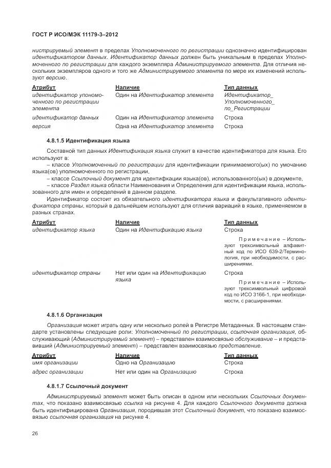 ГОСТ Р ИСО/МЭК 11179-3-2012, страница 30