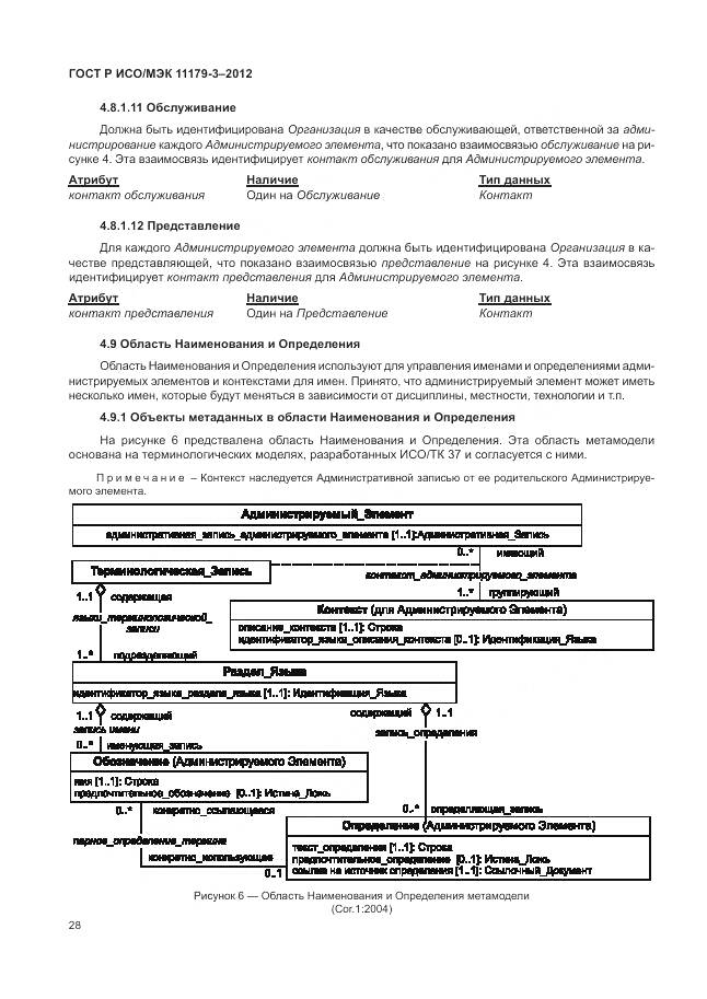 ГОСТ Р ИСО/МЭК 11179-3-2012, страница 32