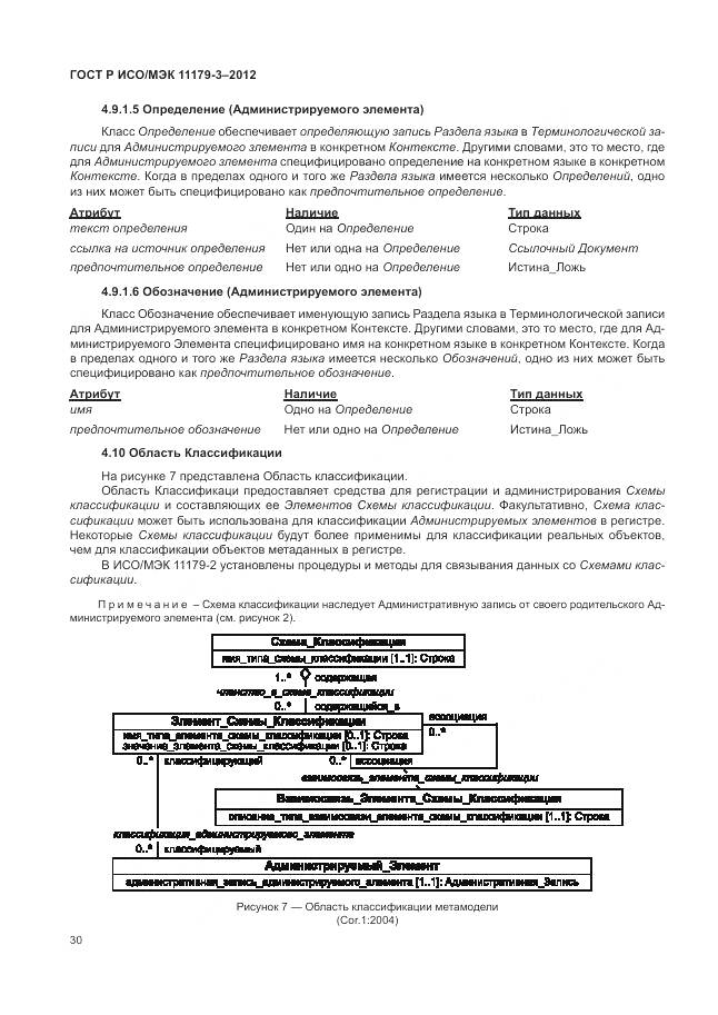 ГОСТ Р ИСО/МЭК 11179-3-2012, страница 34