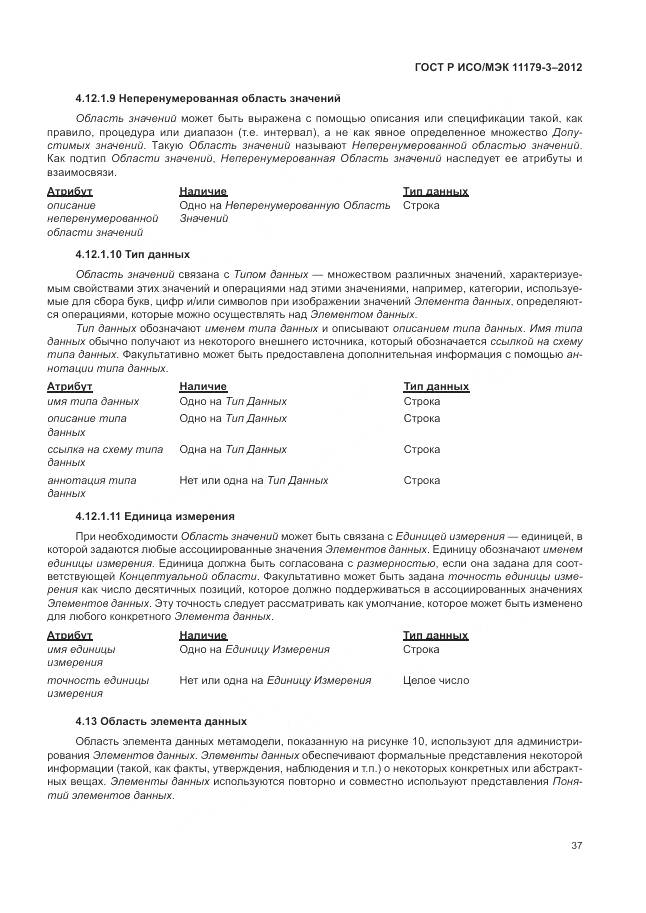 ГОСТ Р ИСО/МЭК 11179-3-2012, страница 41