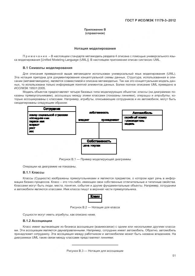 ГОСТ Р ИСО/МЭК 11179-3-2012, страница 55