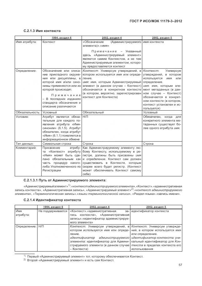 ГОСТ Р ИСО/МЭК 11179-3-2012, страница 61