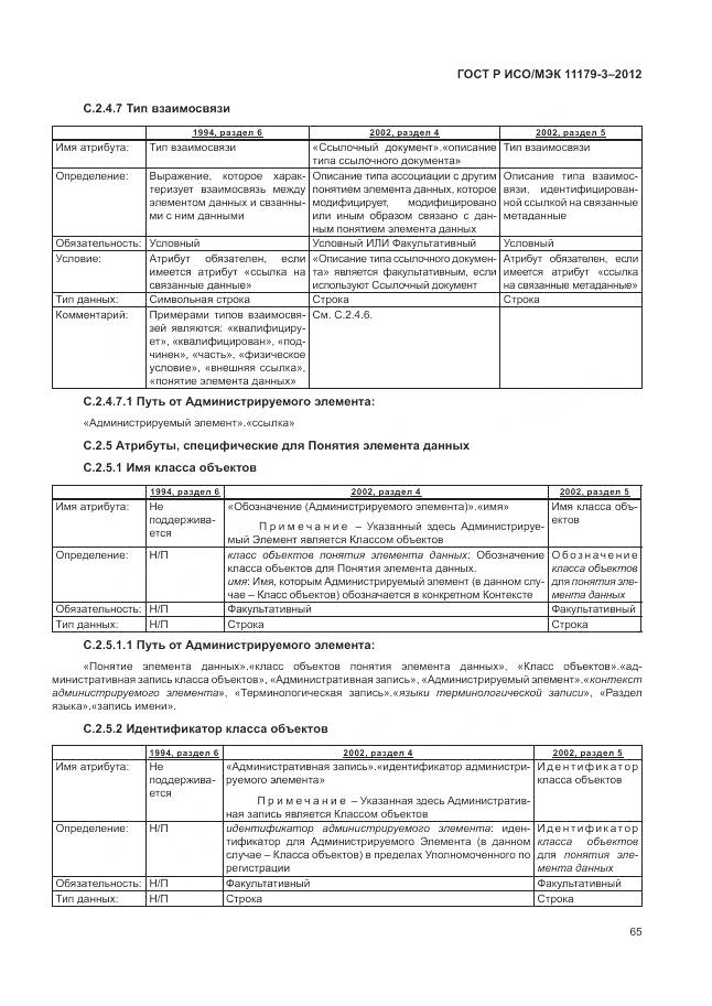 ГОСТ Р ИСО/МЭК 11179-3-2012, страница 69
