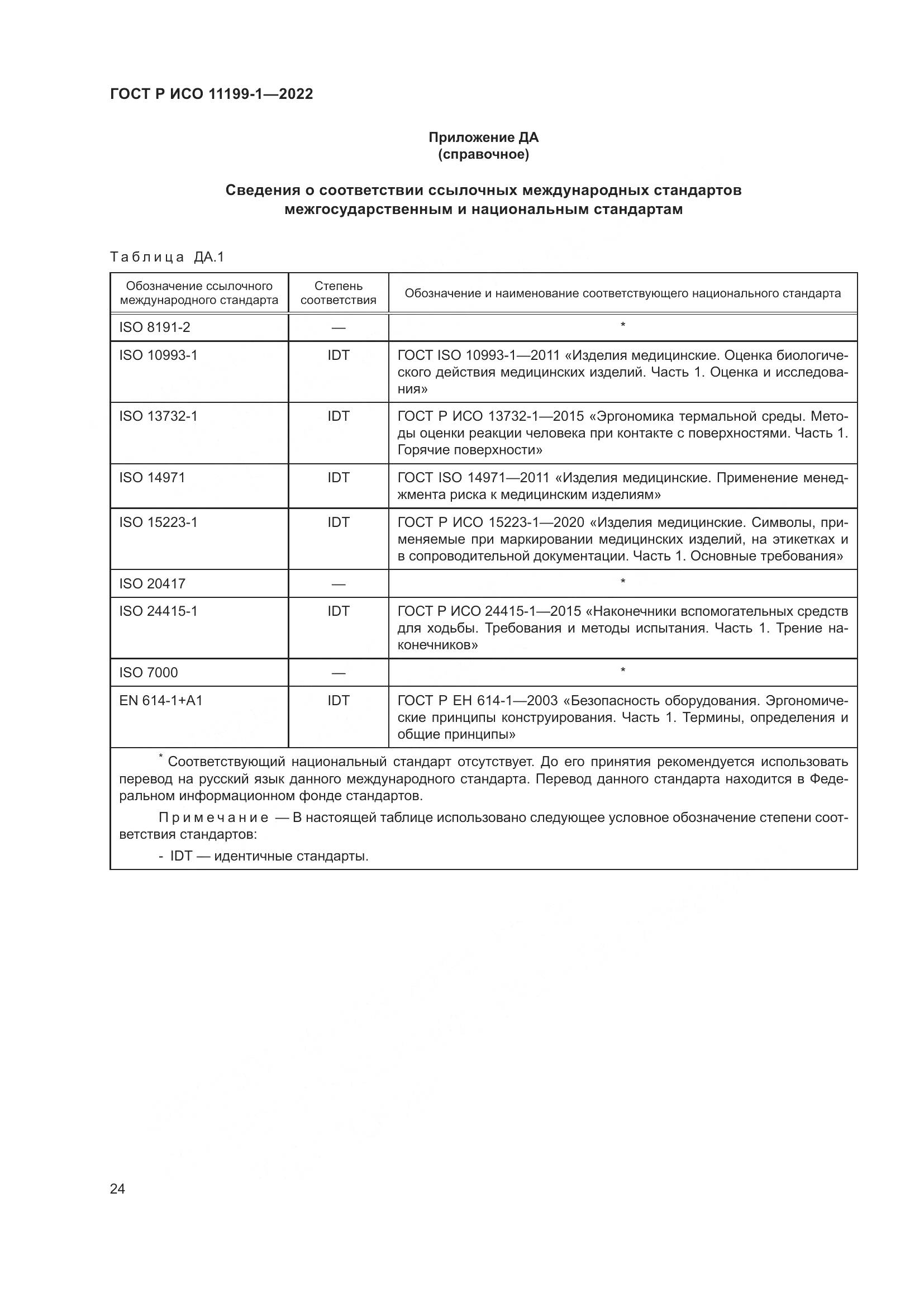 ГОСТ Р ИСО 11199-1-2022, страница 30