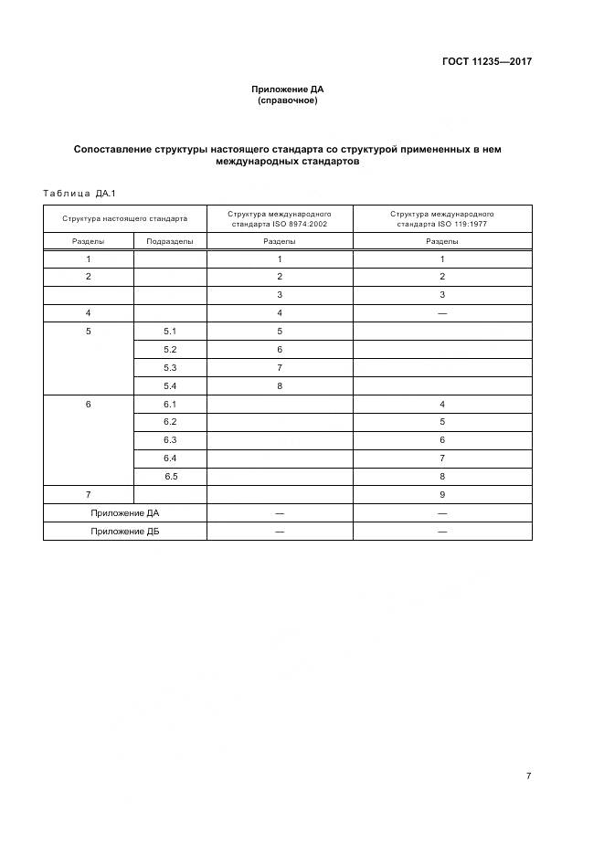 ГОСТ 11235-2017, страница 11